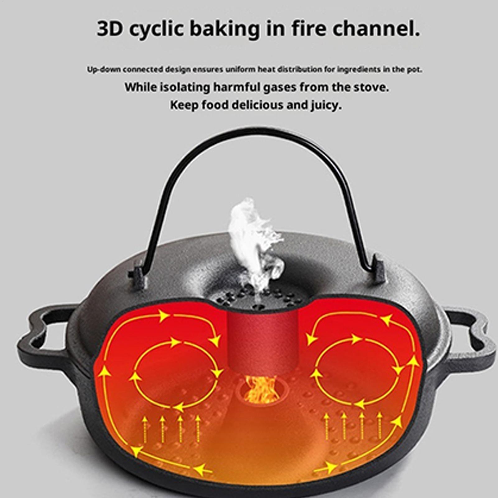 Marmite à chaudron pour la cui - Camping Cooking Handle avis et prix