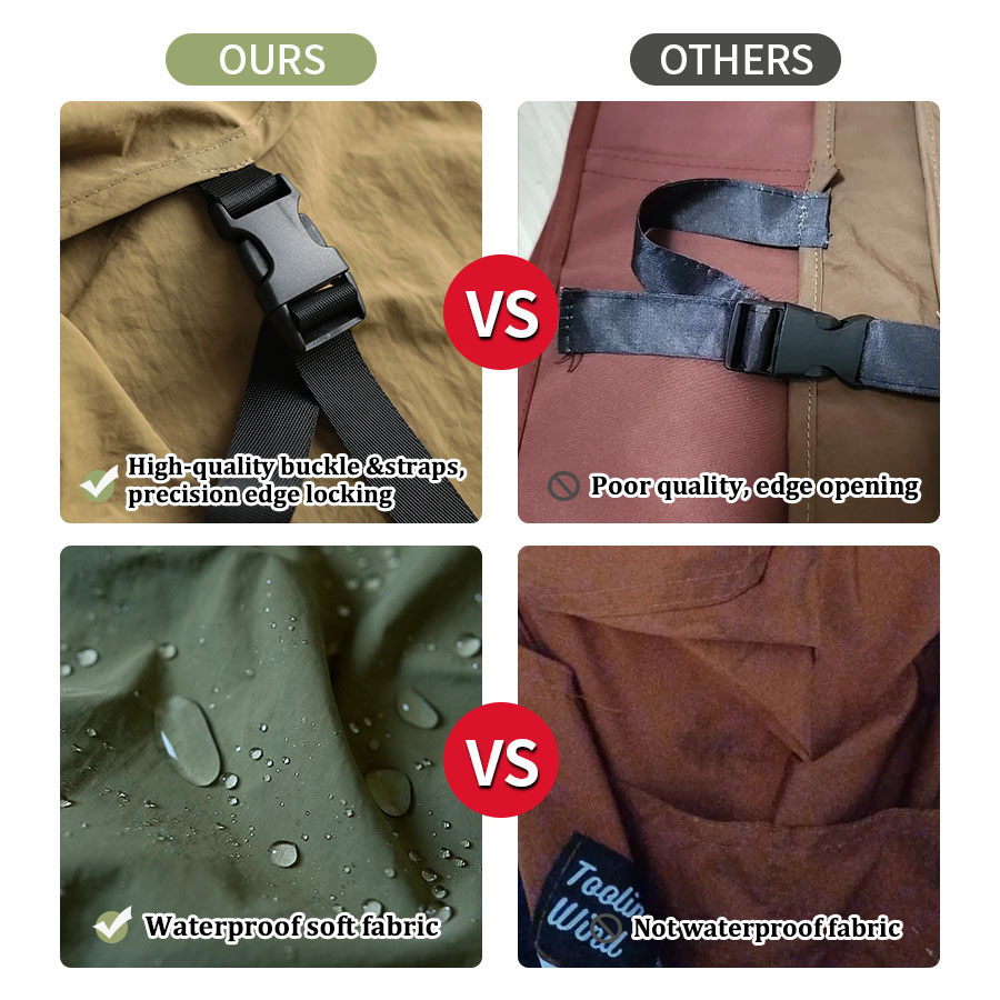 Tablier léger et imperméable p - Camping Cooking With Kids avis et prix