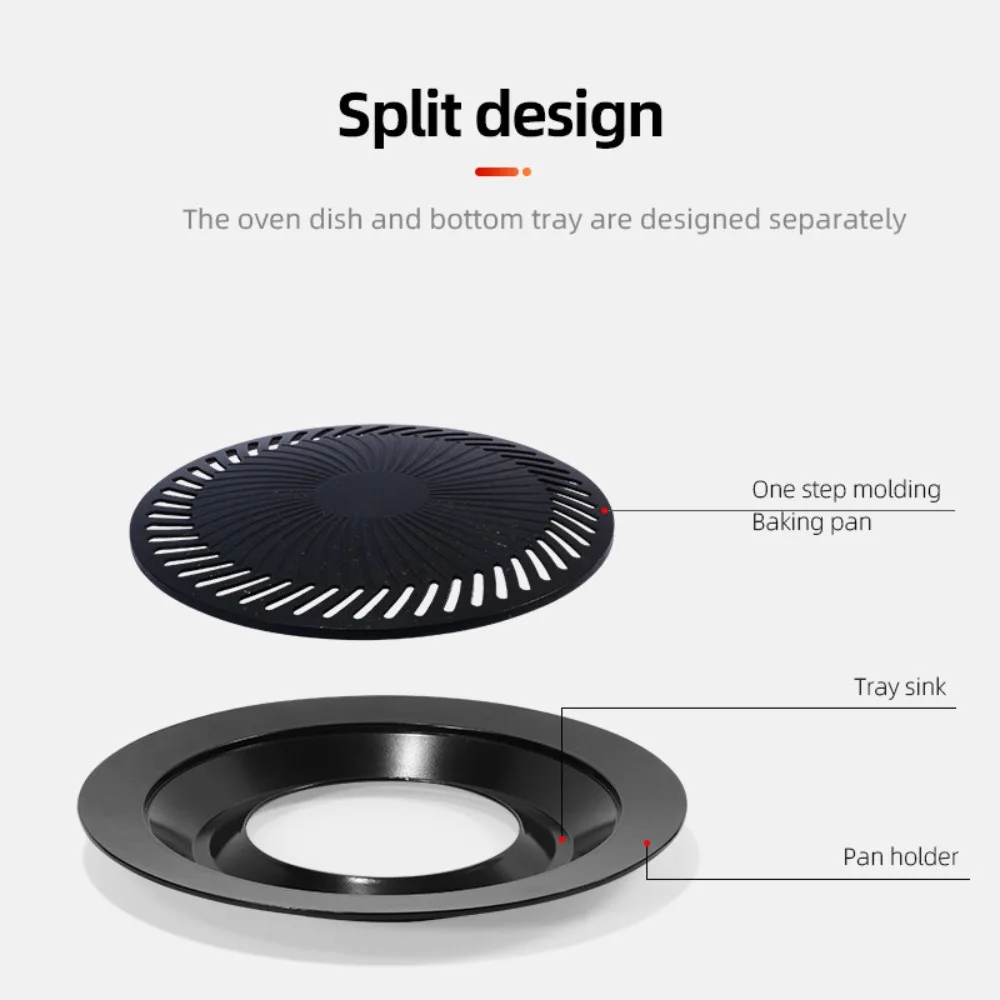 KOSUN – poêle à gril ronde ant - Camping Cooking Vegetables avis et prix